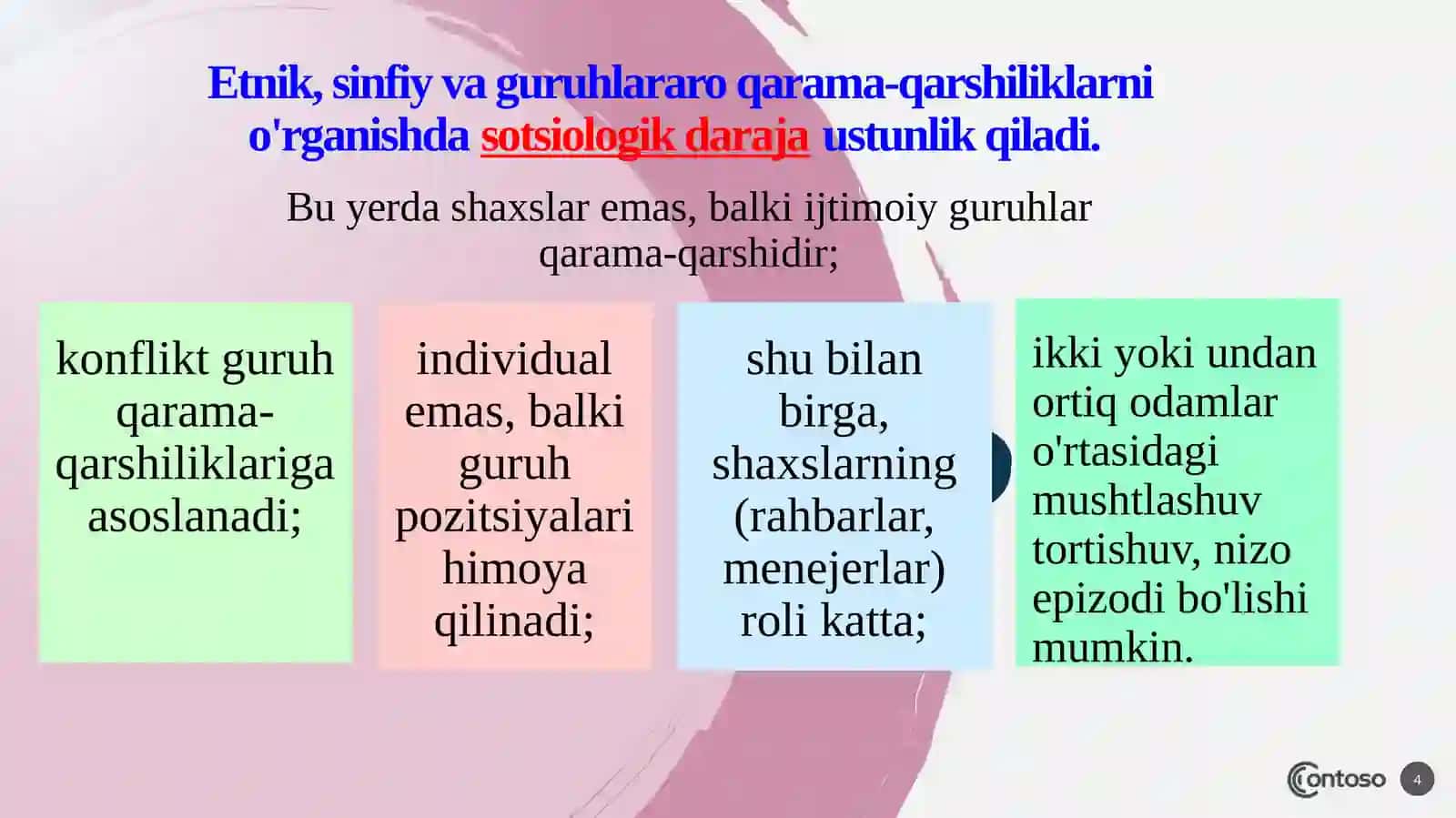 Konflikt  ishtirokchilarining  mavqelari 4