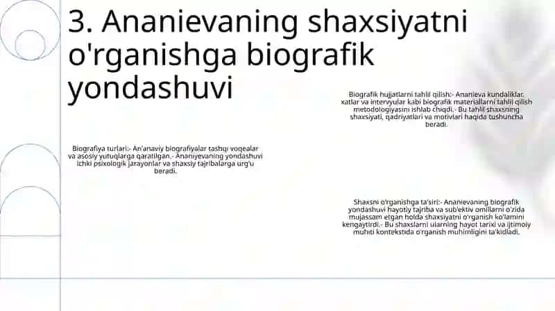 Vklad B.G. Ananeva 4