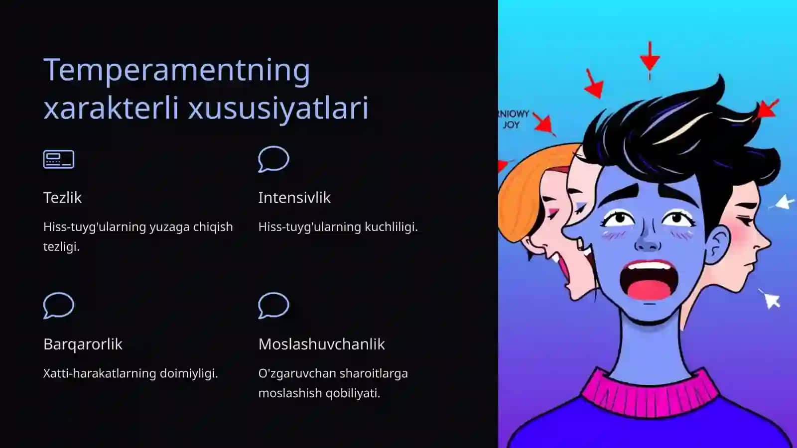 Temperament nazariyalari: Psixofiziologik yondashuv 4