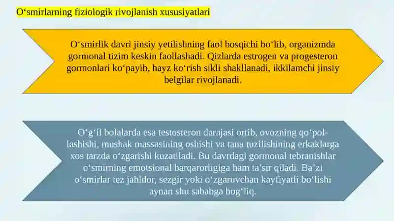 O‘smirlarning psixofiziologik rivojlanish xususiyatlari 4