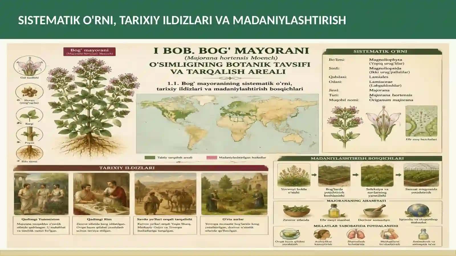 BITIRUV MALAKAVIY ISHI 4