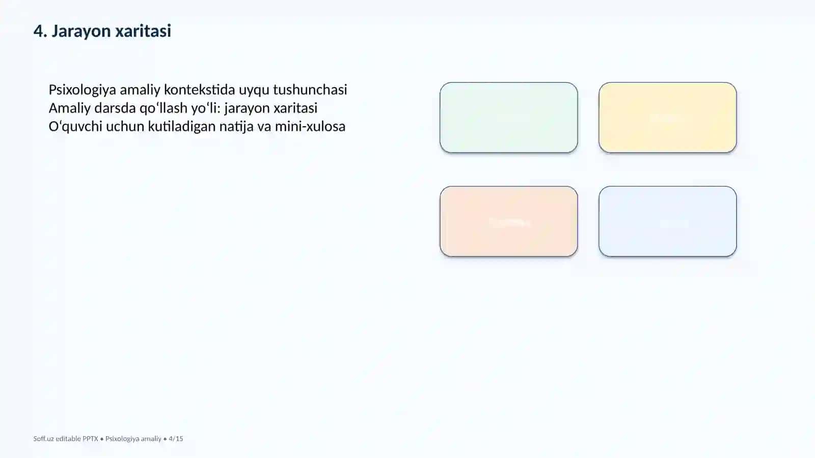 Stressni boshqarish usullari - 15 slayd 4