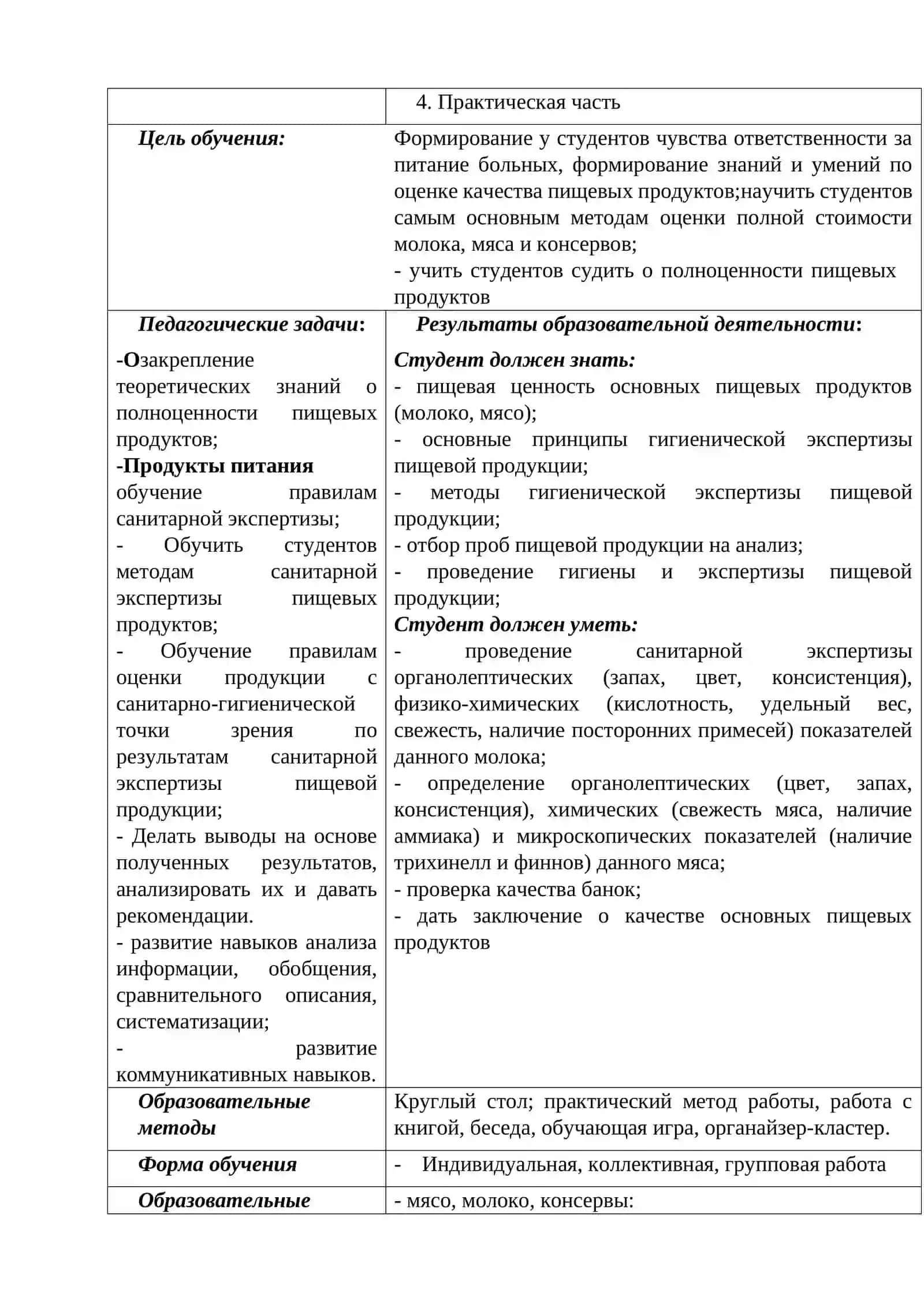 ОЦЕНКА КАЧЕСТВА ПРОДОВОЛЬСТВЕННЫХ ПРОДУКТОВ 4