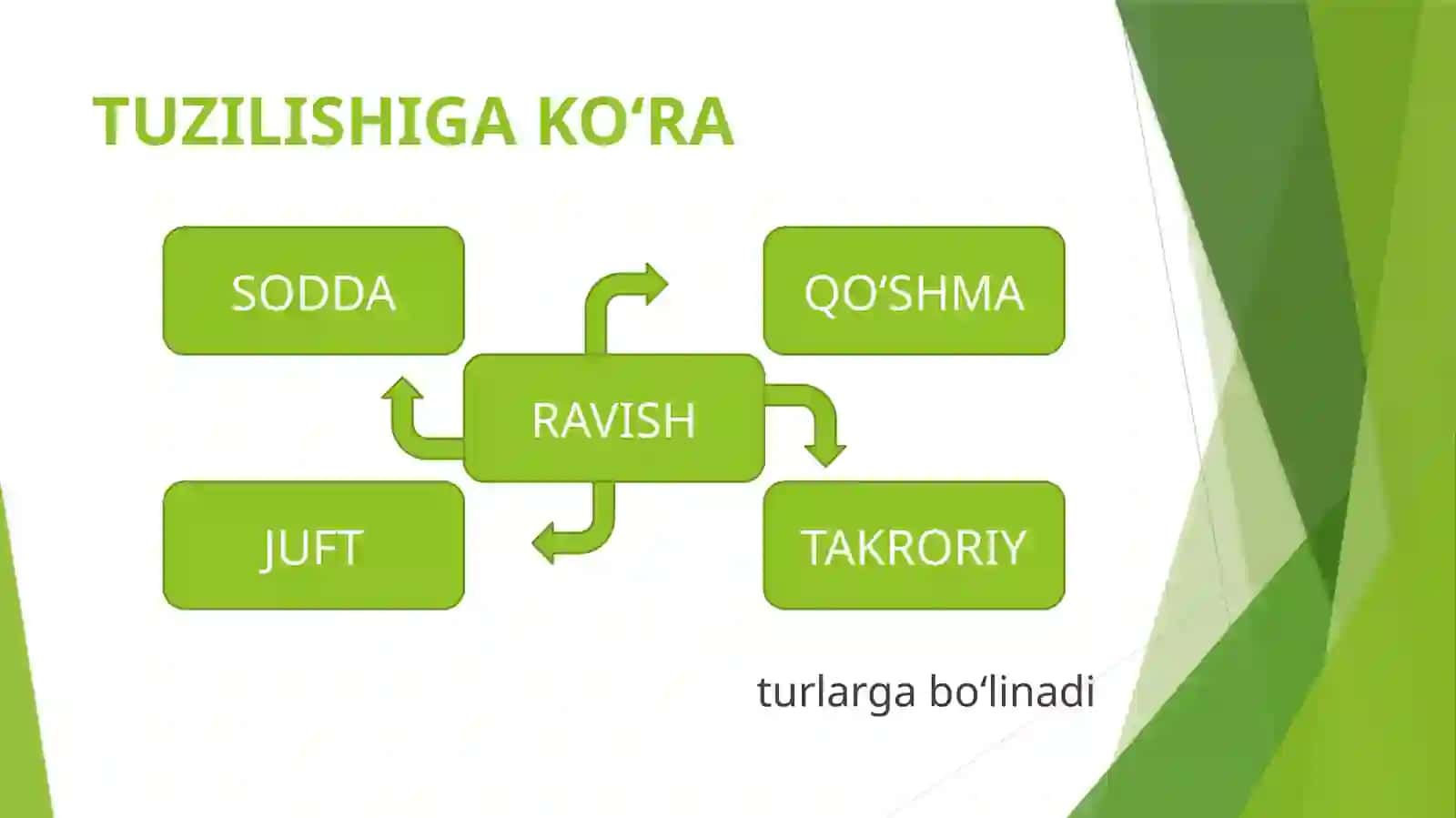 RAVISH 4