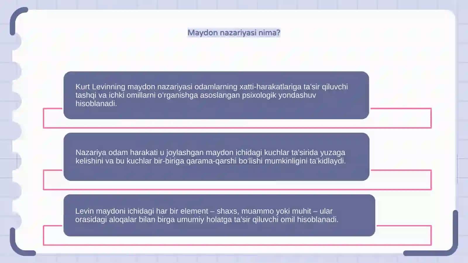 K Levin maydon nazariyasining asosiy prinsiplari 4