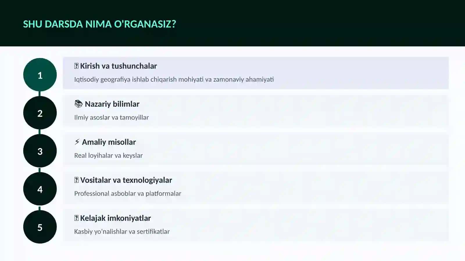 GEOGRAFIYA VA EKOLOGIYA 4