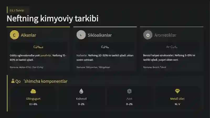 Neft va Uni Qayta ishlash asoslari 4