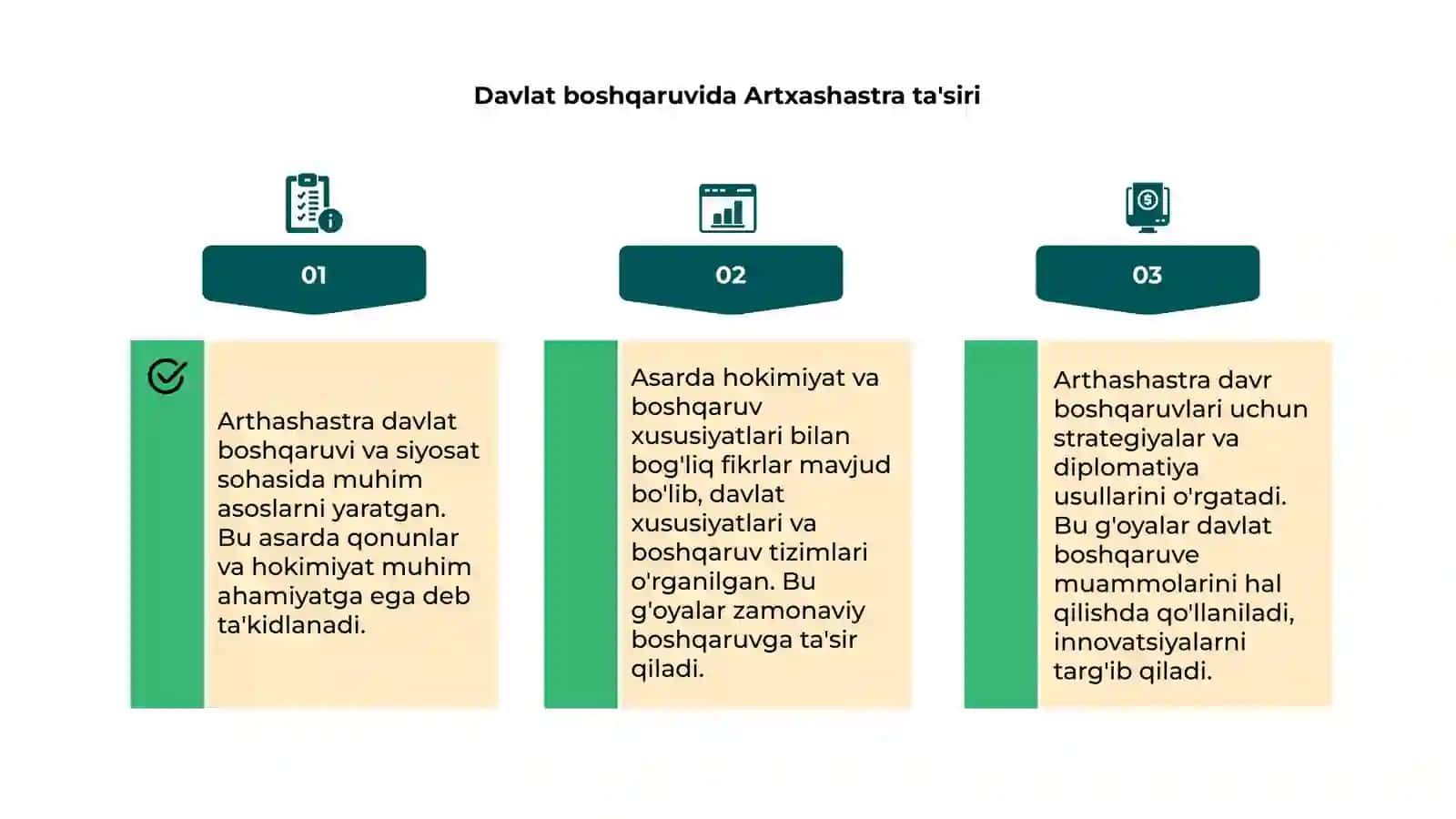 Artxashastra asarida davlat boshqaruvi g'oyalari 4
