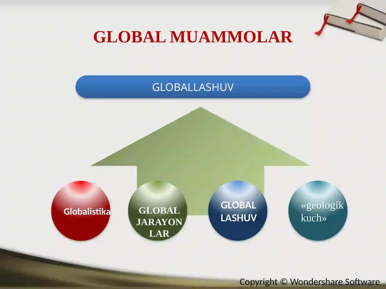 Global jarayonlar va barqaror taraqqiyot falsafasi 4