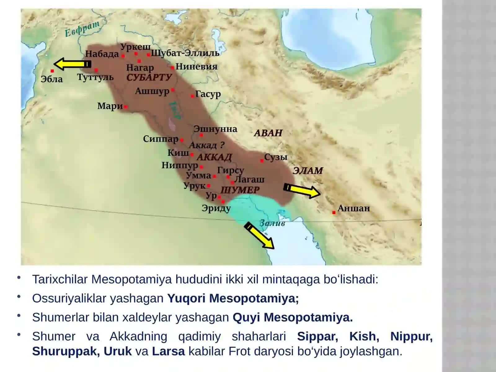 Mesopotamiyaning eng qadimgi davlatlari (Shumer va Akkad) 4