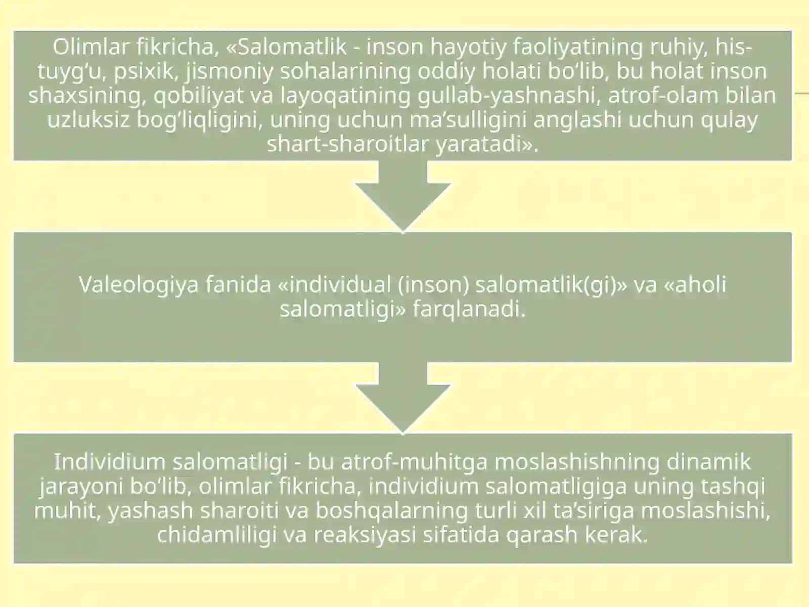 Insоnsalоmatligi 4