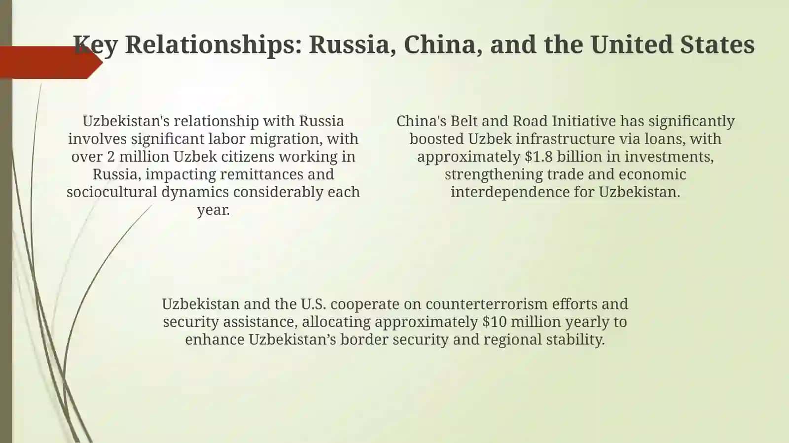 Uzbekistan relations with other countries 4