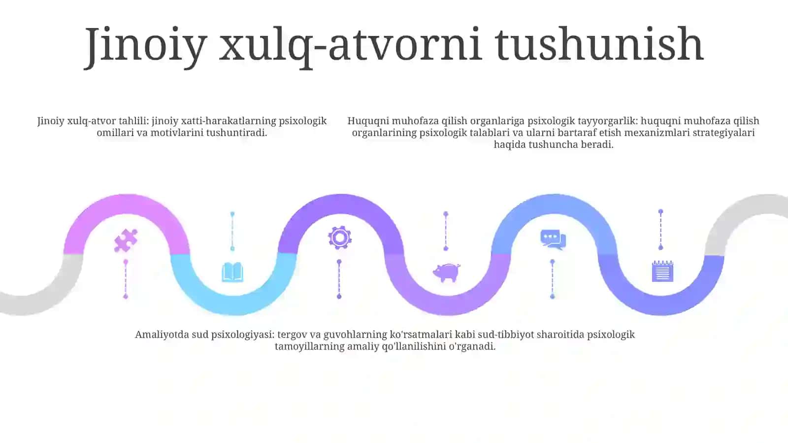 Yuridik Faoliyatda Psixologik Tayyorgarlik 4