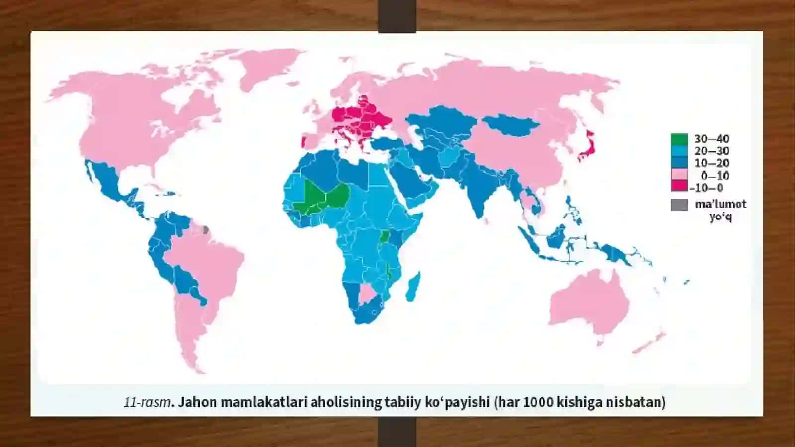 Dunyo aholisi sonining o’sishi va joylashishi 4