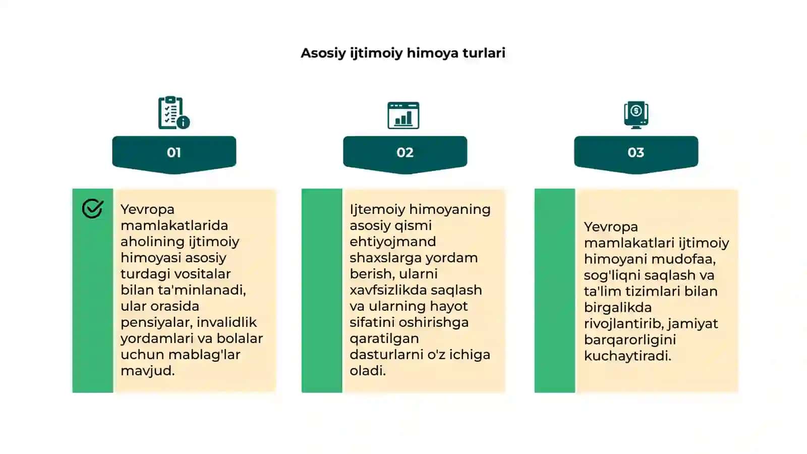 Yevropa mamlakatlarida aholining ijtimoiy himoyasi 4
