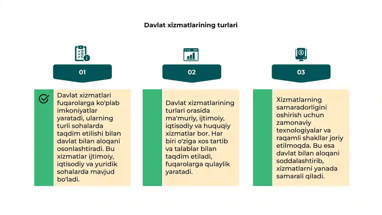 Davlat xizmatlari va turlari 4