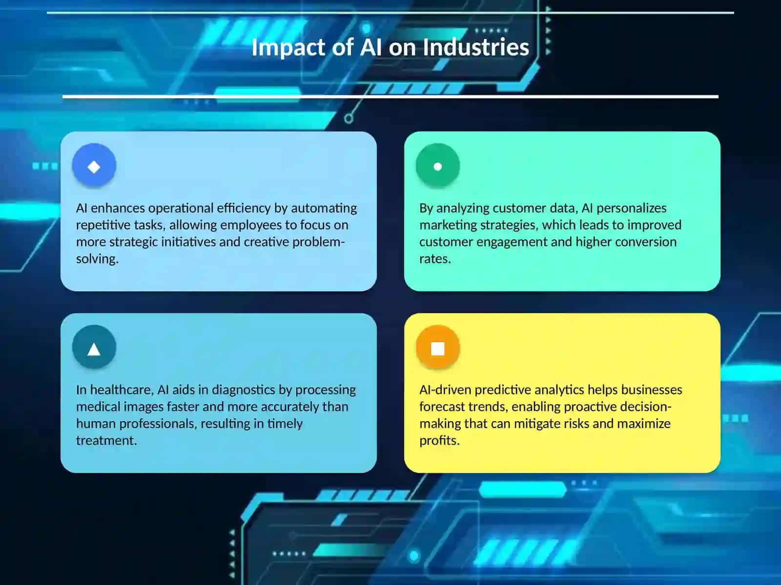 Technical innovation 4