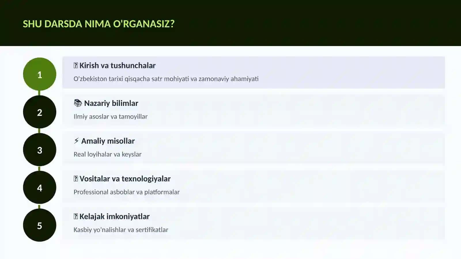 O'zbekiston tarixi qisqacha satr 4