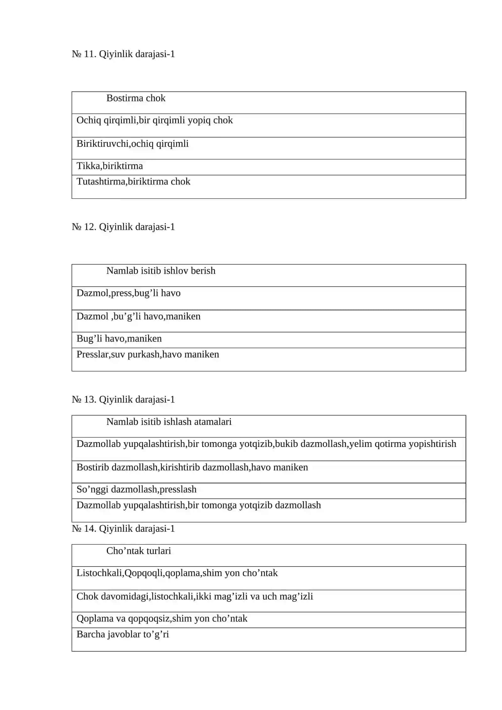 Tikuvchilik fanidan test topshiriqlari 4