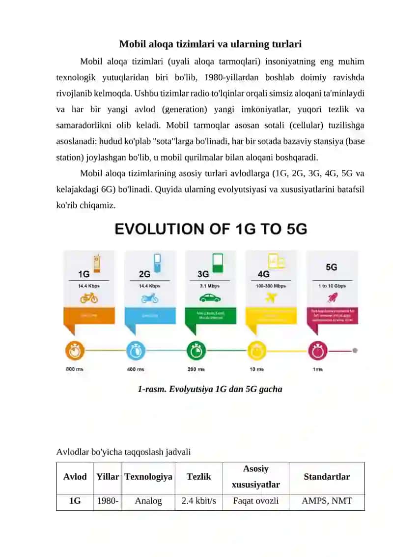Mobil aloqa tizimida radioeshittirish 4