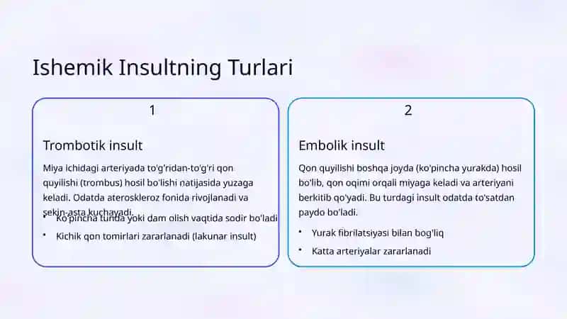 Insult: Ishemik va Gemorragik Shakllari 4