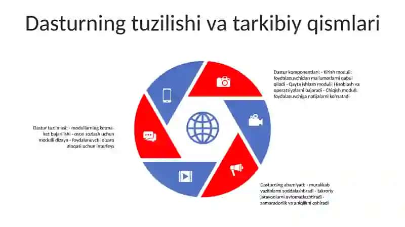Ilk Qadam Dasturi 4