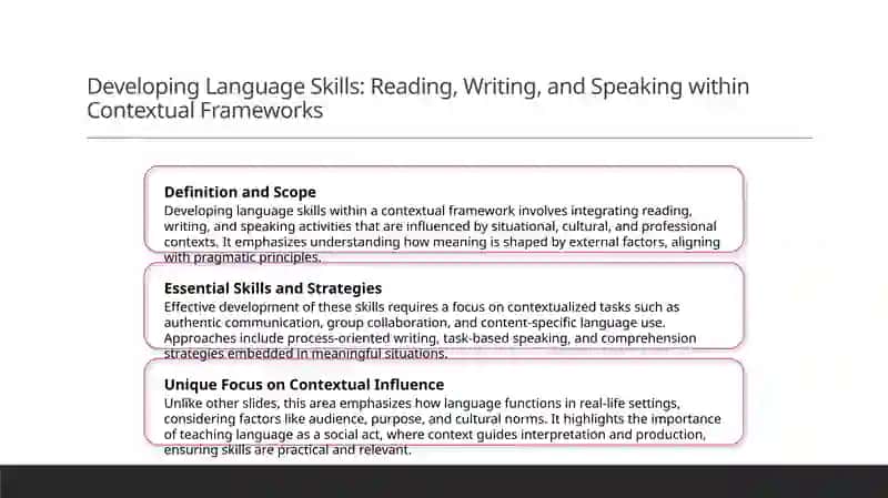 Ways of formation language skills 4