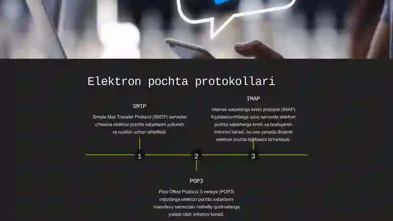 ilobal Internet Map 2018 4