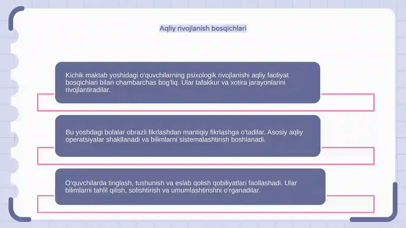 Kichik maktab yoshidagi bolalar psixologiyasi 4