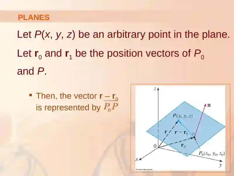 VECTORS AND  THE GEOMETRY OF SPACE 4
