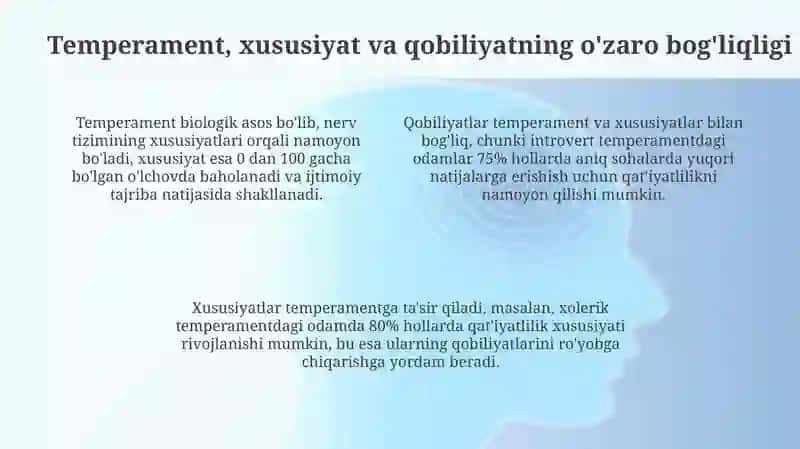 Temperament xarakter va qobiliyat 4