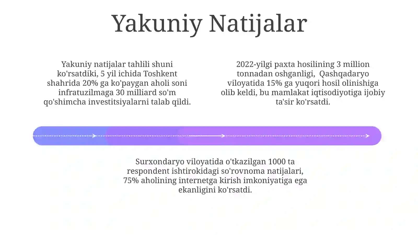 Farazingizning Rivojlanish Xususiyatlari 4