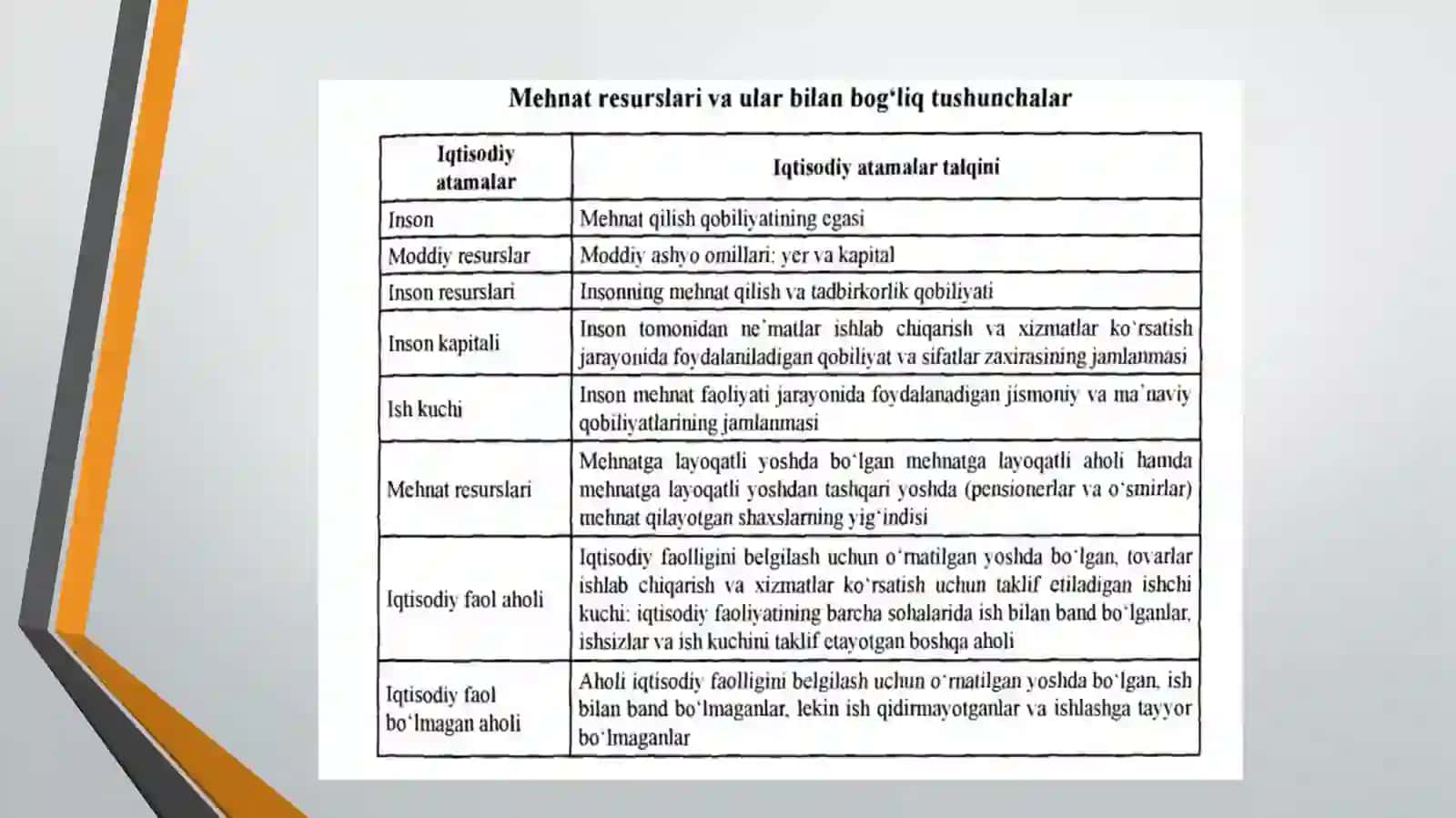 Jahon mehnat bozoriva migratsiya 4