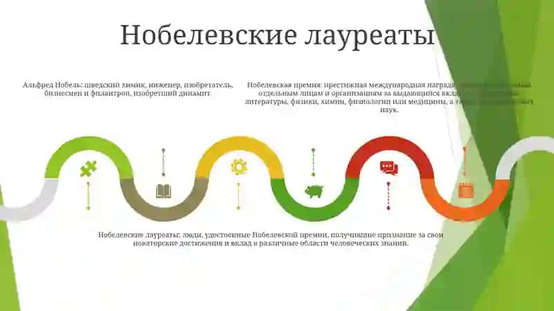 Нобел 4