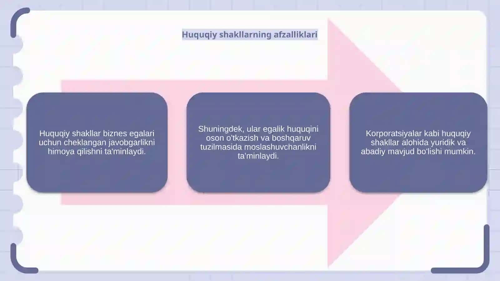 Huquqiy shakllar 4