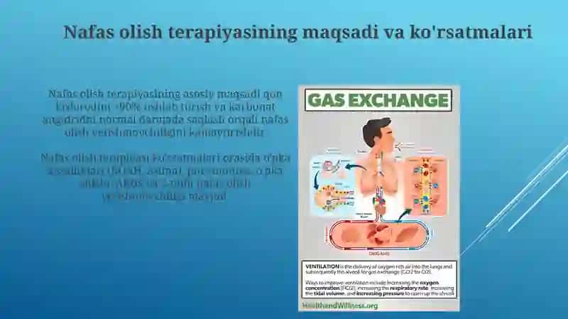 Nafas olish terapiyasi 4