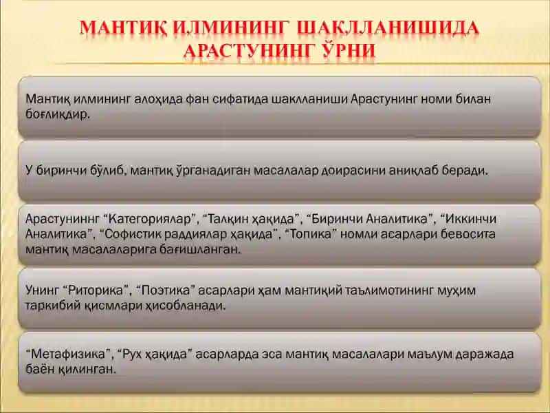 Мантиқ илмининг ривожланиш қонуниятлари ва тамойиллари. 4