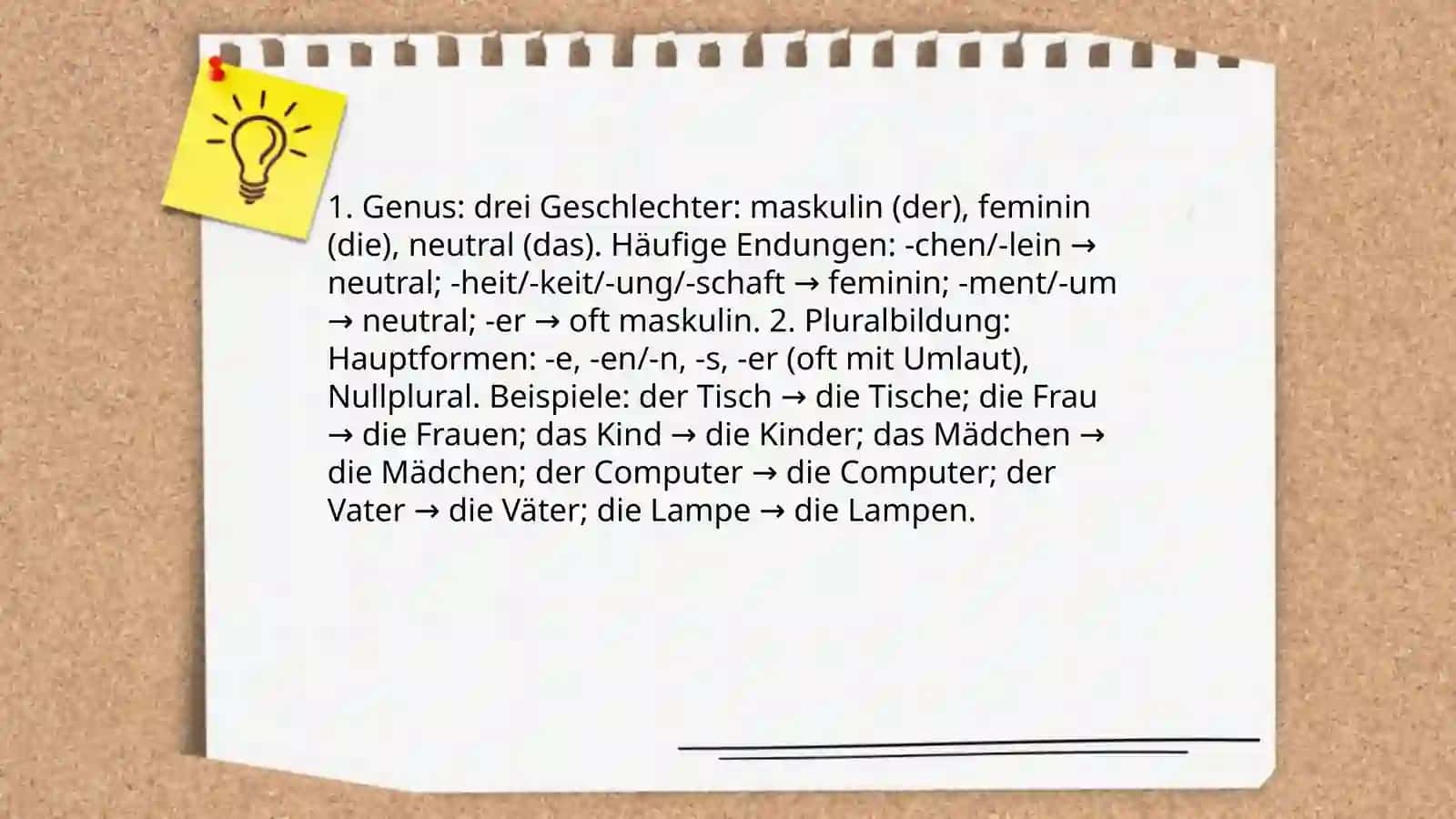 Grammatik einführen. Grammatik einüben 4