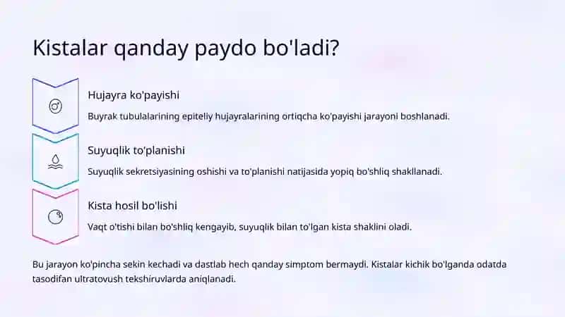 Buyrak kistasi va ularning turlari 4