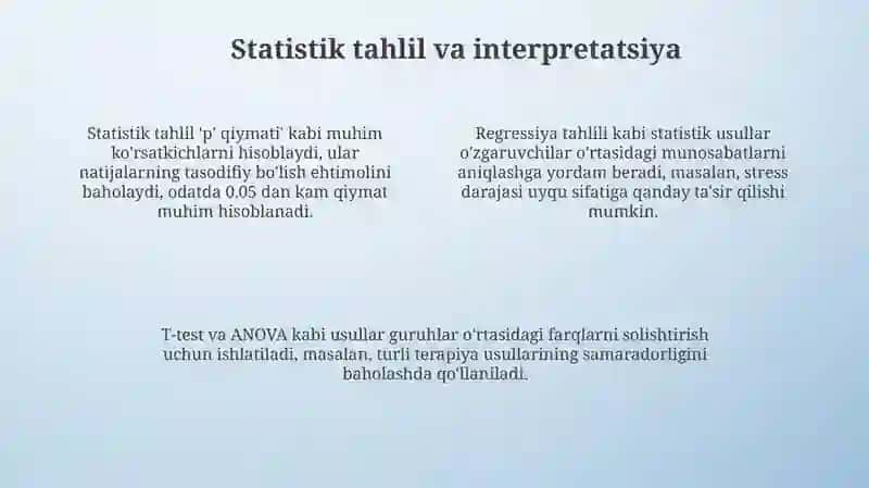 Zamonaviy Psixologiyada Taqdimot Metodlari 4