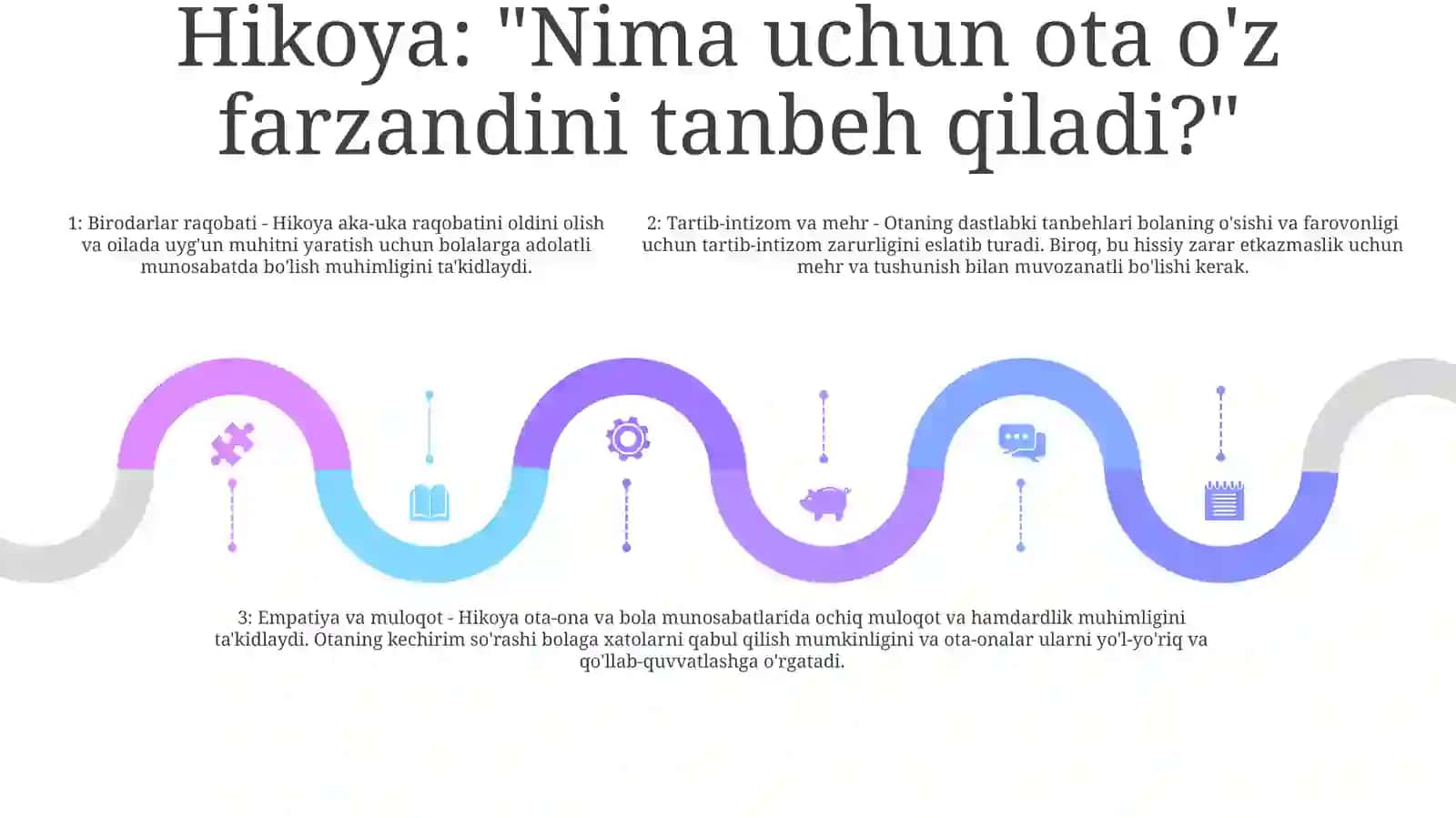 Ota Nega Farzandiga Tanbeh Beradi 4