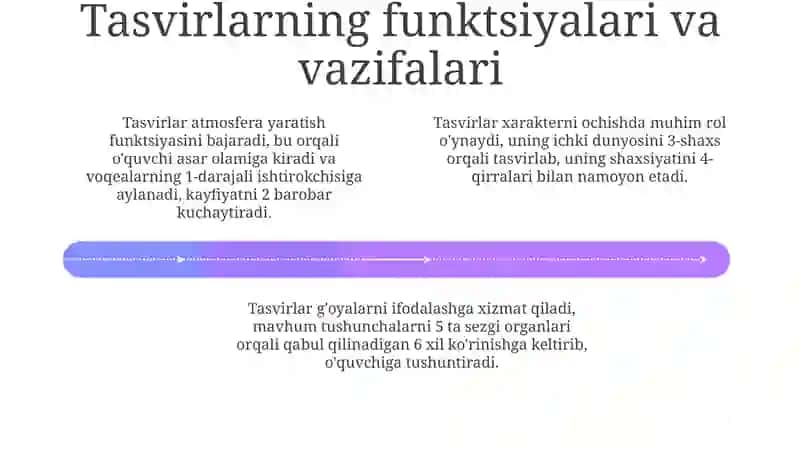 Badiiy asarda obrazlar sistemasi 4