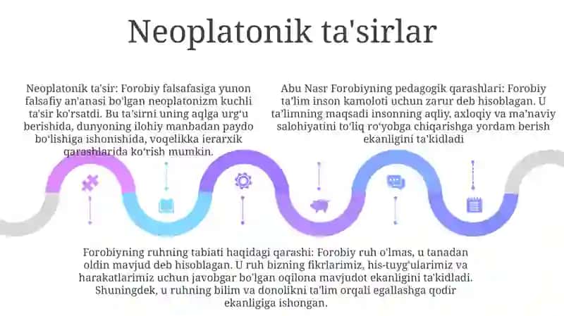 Abu Nasr Farobiyning Pedagogik Qarashlari 4