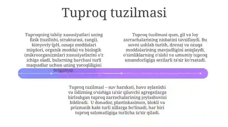 Tuproq va uning tabiiy xususiyatlari 4