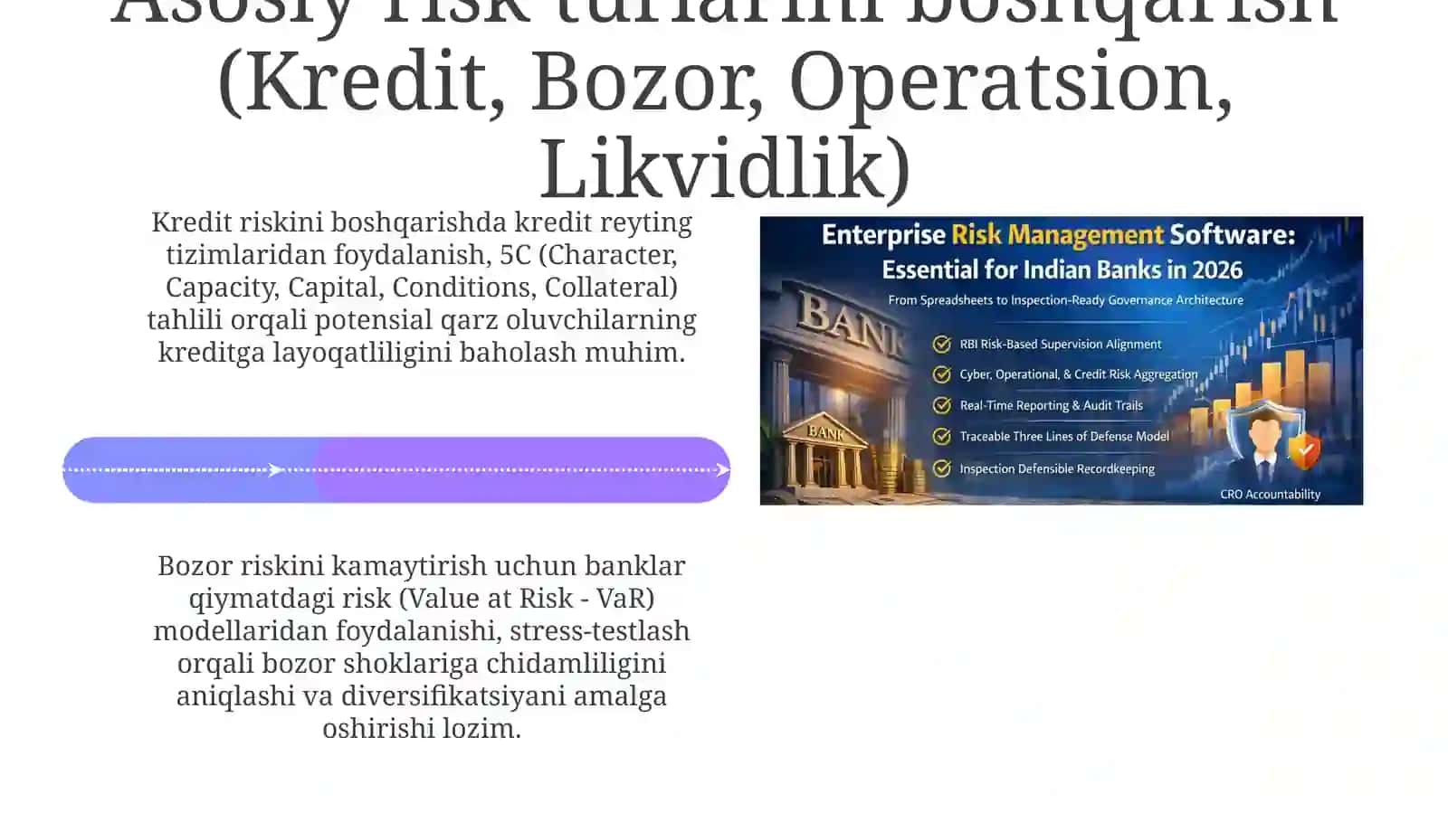 Bank risklarining turlari 4