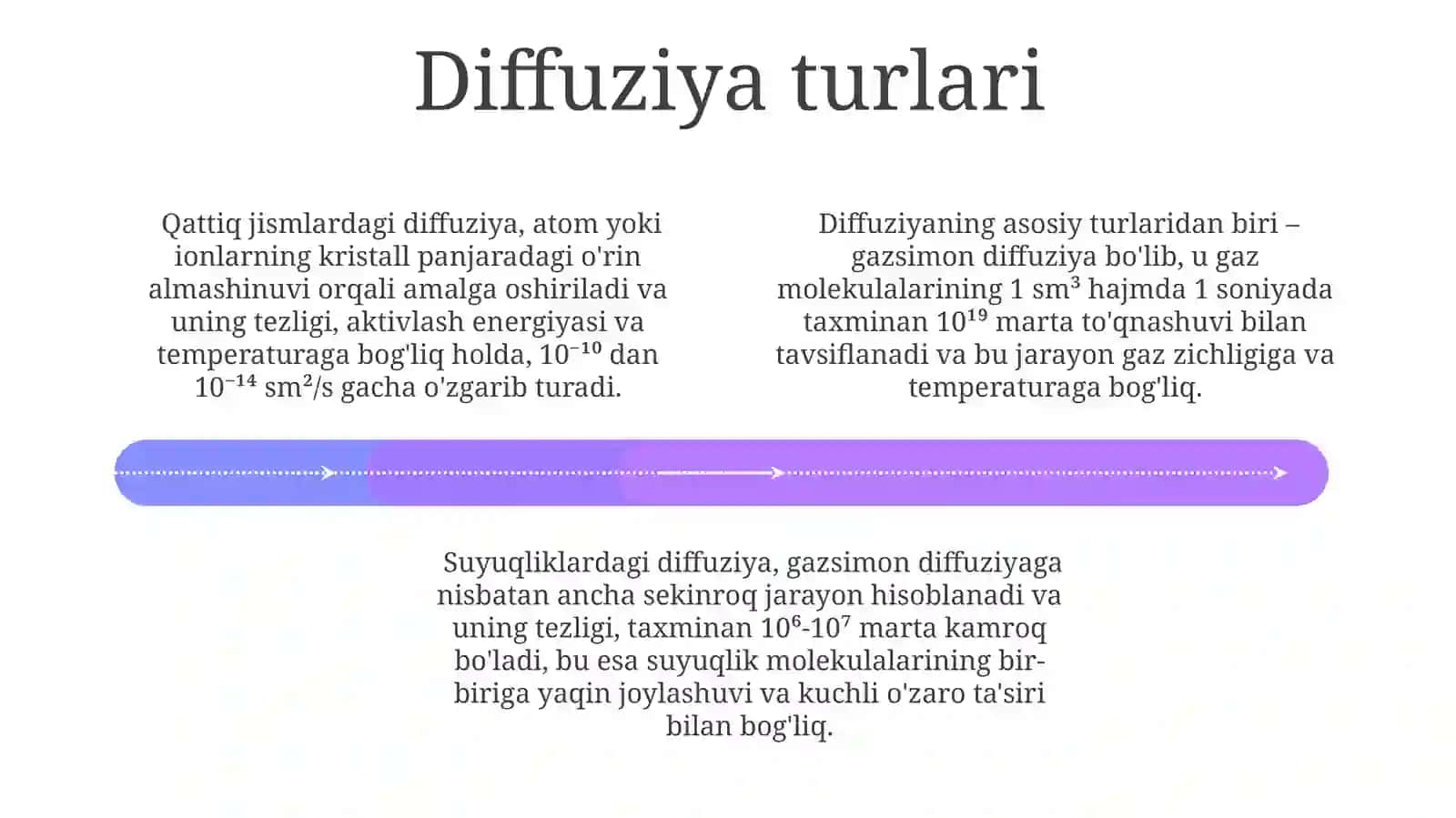 Diffuziyavauningtezligi 4