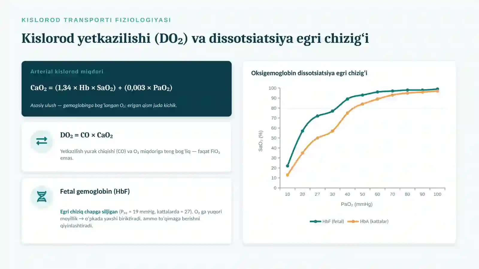 CHAQALOQLAR REANIMATSIYASI VA INTENSIV TERAPIYASI 4