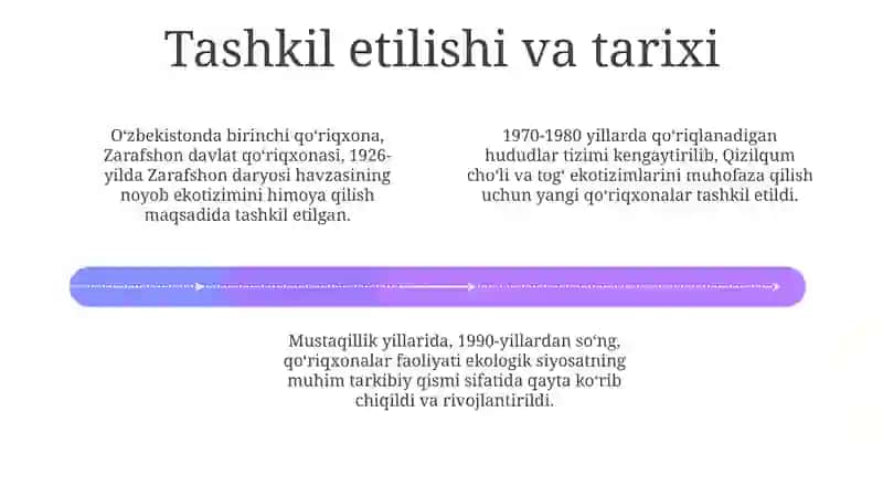 Oʻzbekiston qo'riqxonalari 4