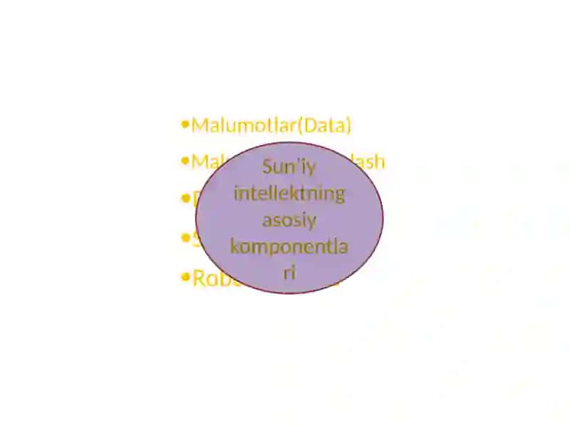 Sun’iy intellekt texnologiyasining asosiy komponentlari 4