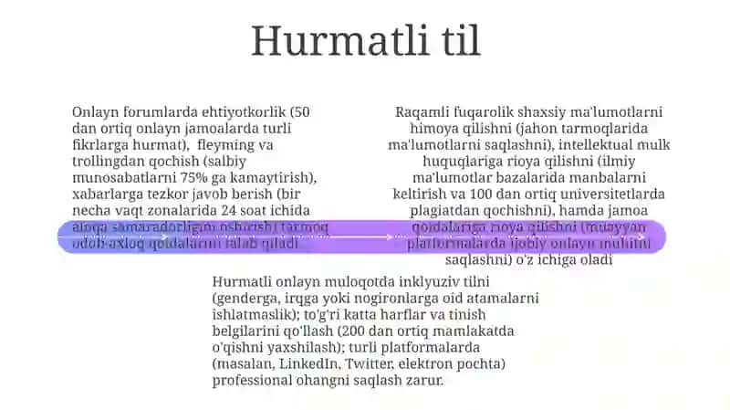Tarmoq odob axloqi (infoetika) 4